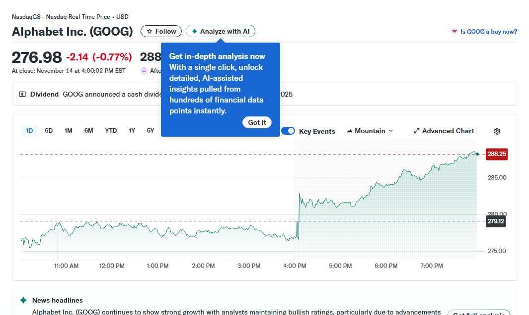 Disneys Volatility and AI Bubble Concerns Why Long-Term Investors Should Stay the Course