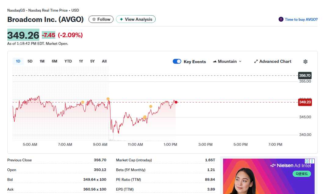 AMD vs Nvidia The Ultimate AI Stock Showdown After OpenAI Deal
