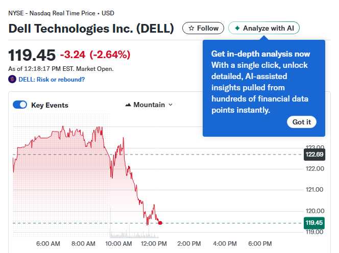 Tech Titans Broadcoms Quantum Breakthrough, Data Storage Revolution, and Market Outlook Amid Economic Data