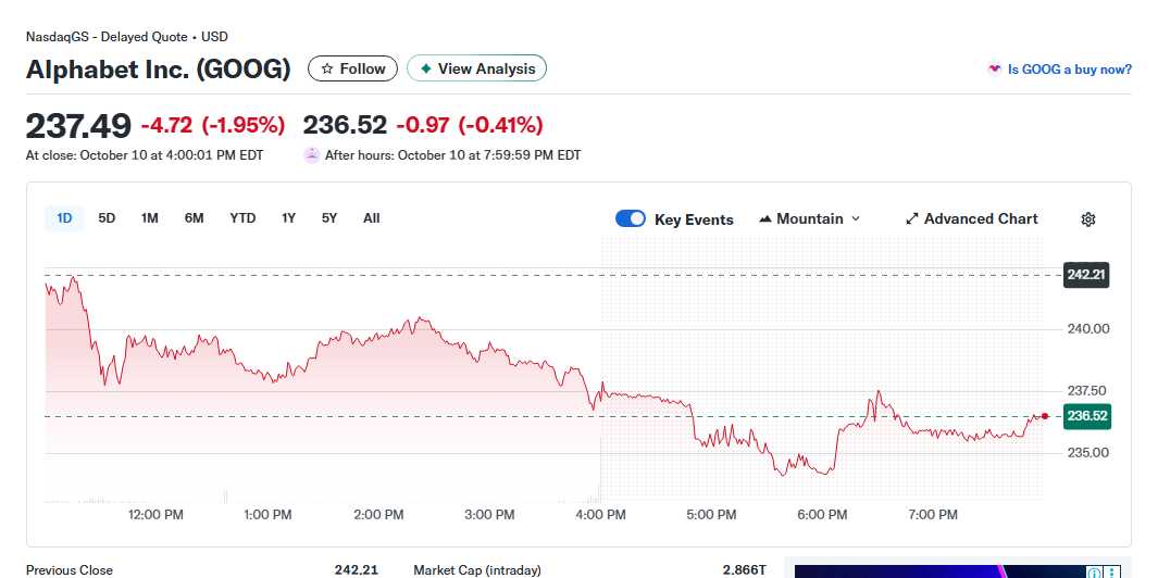 The AI Revolution Stock Splits, Quantum Computing, and Trillion-Dollar Opportunities
