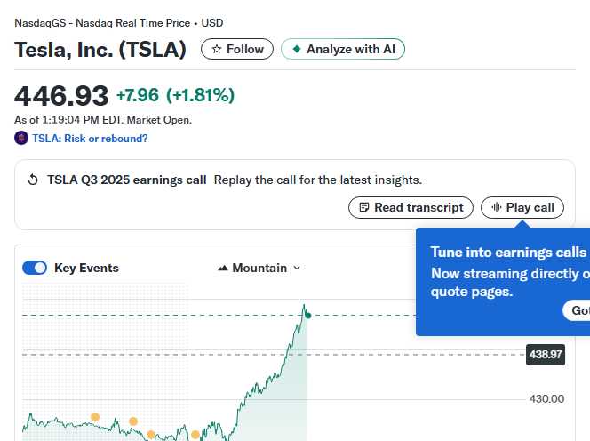 Teslas Robust Earnings, Apples Record Highs, and S&P 500 Rally Navigating Todays Market Opportunities