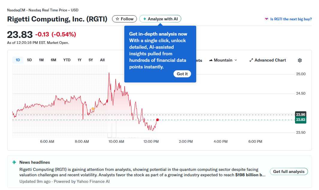Quantum Computing Stocks A $198 Billion Opportunity by 2040? An Investors Deep Dive