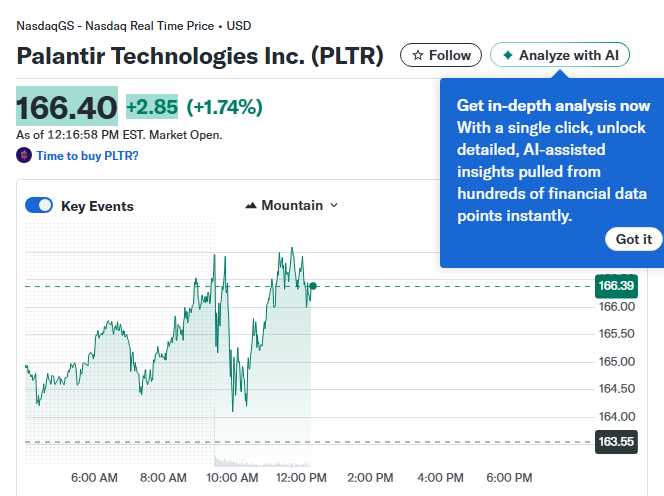 The AI Investment Megatrend Navigating Nvidia, Palantir, and AI ETFs for Explosive Growth