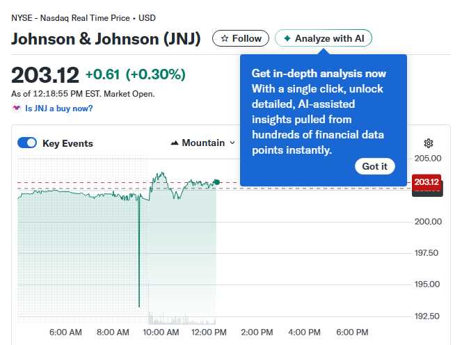 Why Johnson & Johnsons Strategic Moves Make It a Compelling Healthcare Investment