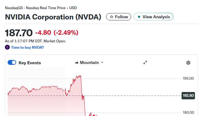 AI Revolution 2025 Why NVIDIA, AMD and Semiconductor Stocks Are Just Getting Started