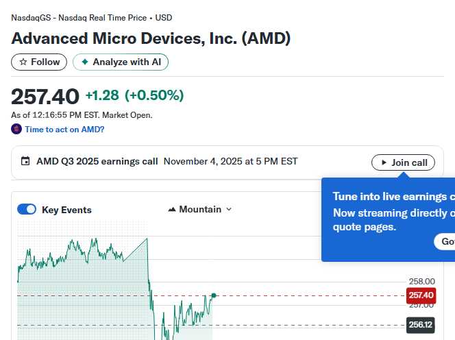 AI Revolution Fuels Market Rally Why S&P 500, TSMC and Nvidia Are Leading the Charge