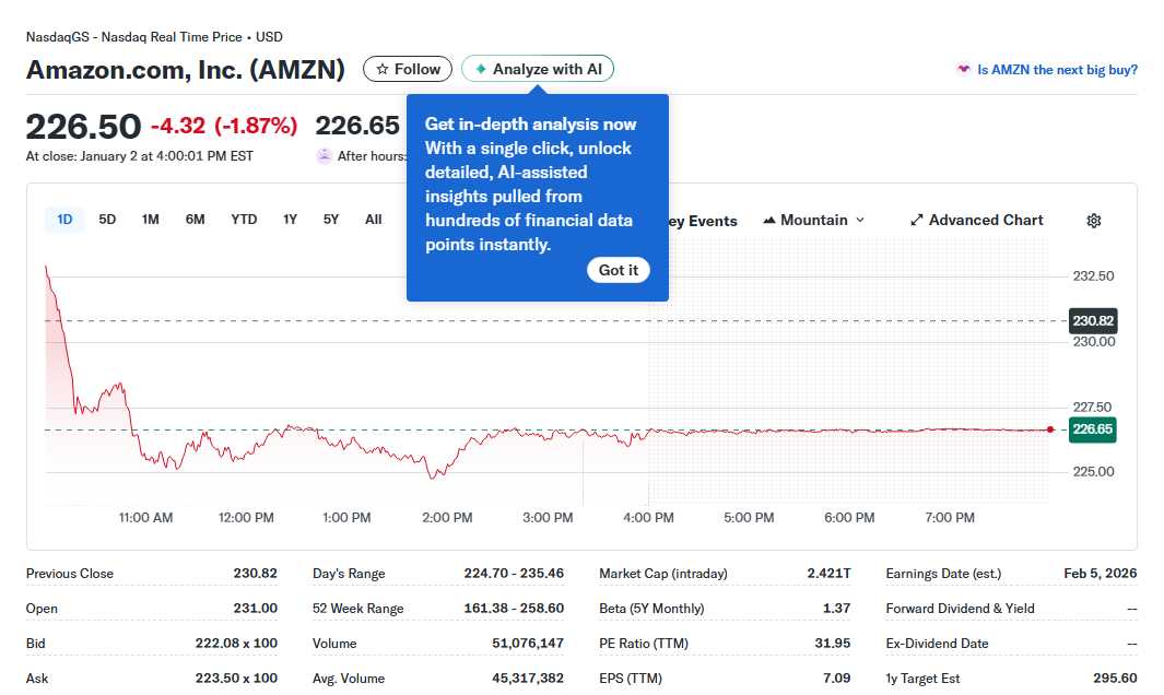 2026 Investing Blueprint Top Stocks to Buy for AI, Consumer Comebacks, and Millionaire-Maker Potential