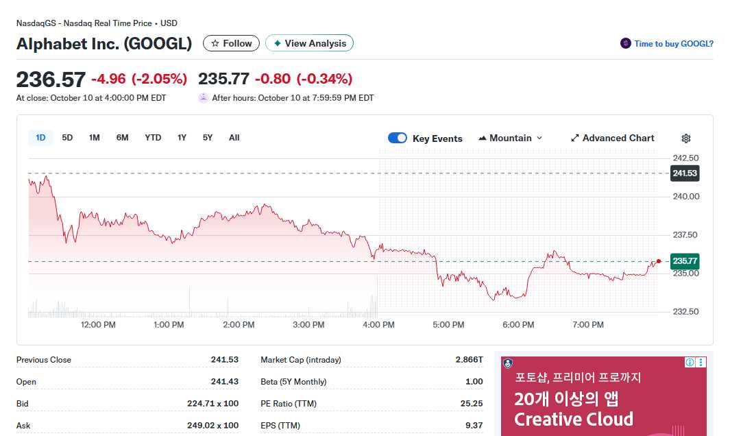 The AI Revolution Stock Splits, Quantum Computing, and Trillion-Dollar Opportunities You Cant Miss