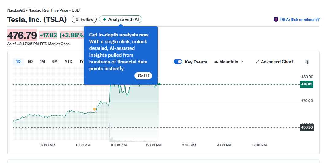 Teslas $2 Trillion Dream AI, Robotaxis, and the Road to 2026