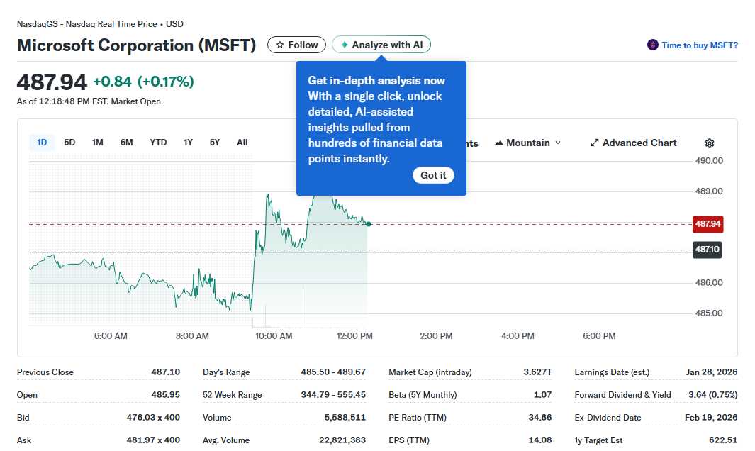 The 2026 Investors Playbook Navigating AI, Magnificent Seven Stocks, and the ETFs You Must Own