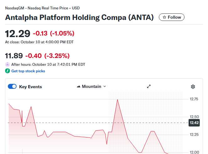 Antalphas $150M Bet on Aurelion Treasury NASDAQs First Tether Gold Treasury Revolutionizes Crypto Investment