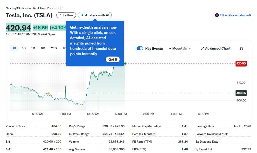 Market Crossroads Russell 2000 Resilience, AI Spending Boom, and Rivians Tesla Playbook