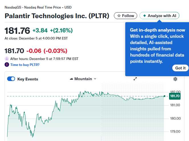 Michael Burrys Bearish Bet, The AI Stock Hes Shorting, and the Political Firestorm A Deep Dive for Investors