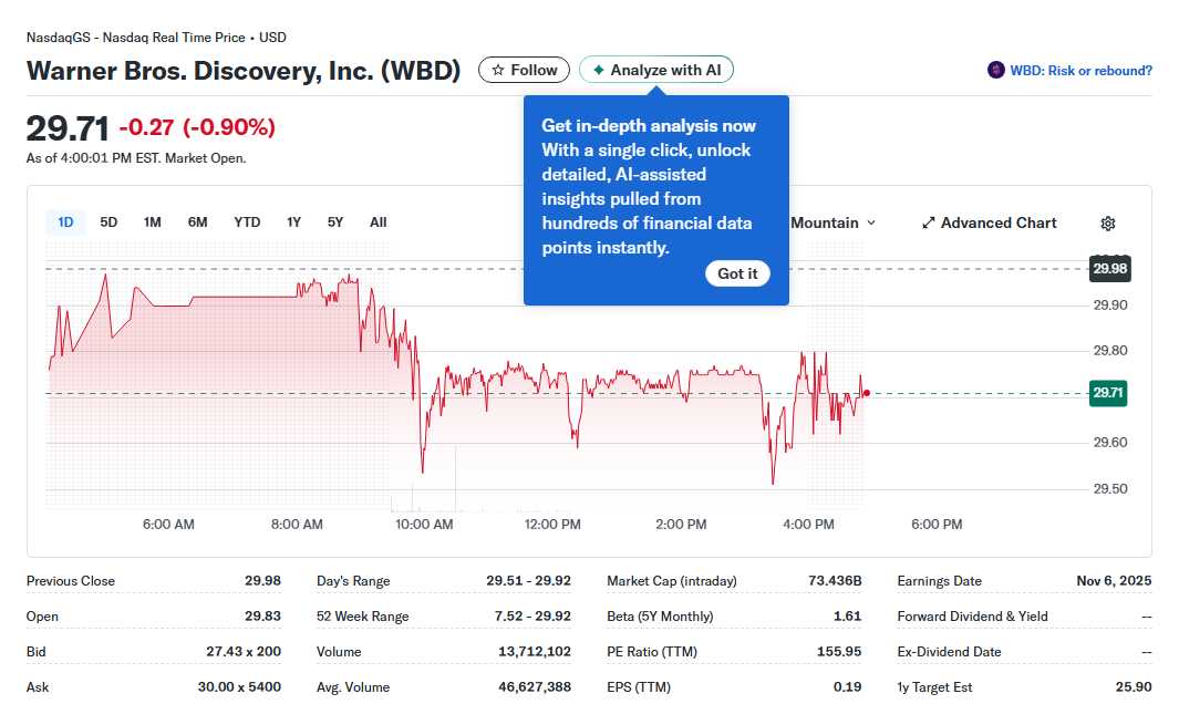 Netflixs Bold Moves Analyzing the Warner Bros Deal, Stock Split, and Your Path to a Millionaire Retirement