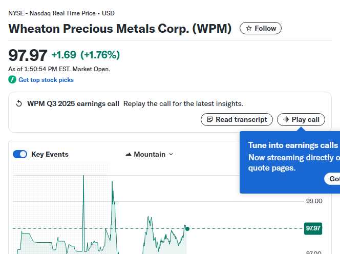 Wheaton Precious Metals The Ultimate Streaming Play for Gold and Silver Exposure