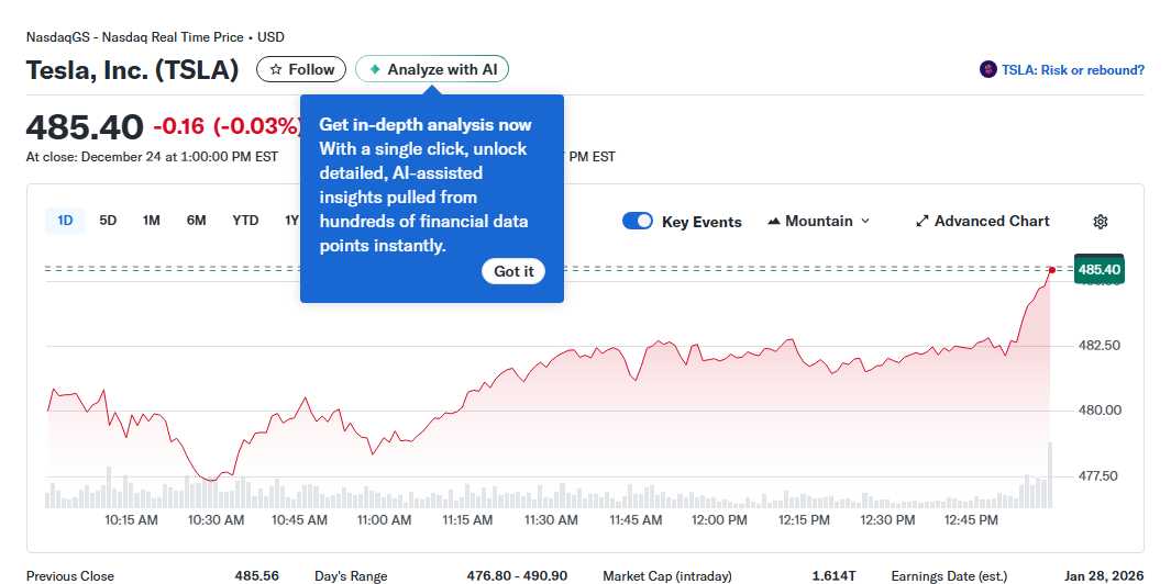 2026 Investing Outlook AI, Teslas Robotaxi, and the Stocks Poised to Dominate