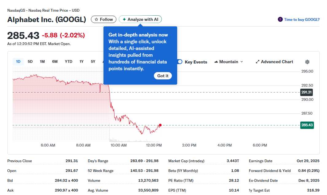 3 Stocks Showing Remarkable Strength Amid Market Volatility - Plus AI Plays Going Parabolic
