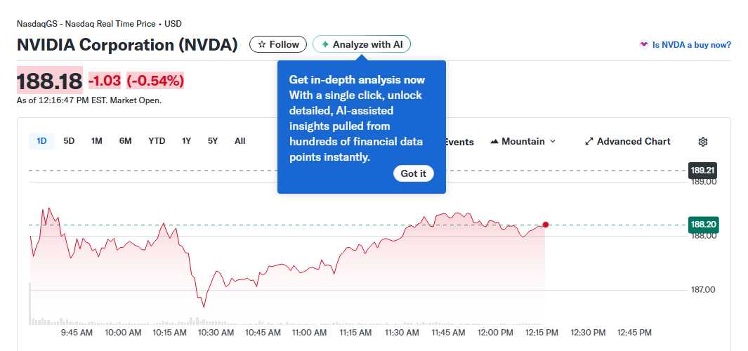 Navigating the Crosscurrents AI Frenzy, Market Resilience, and My Top Picks for 2026