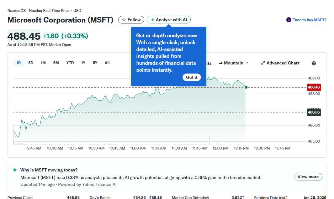 Navigating the 2026 Market AI Titans, Underpriced Gems, and the ETF Battle for Your Portfolio