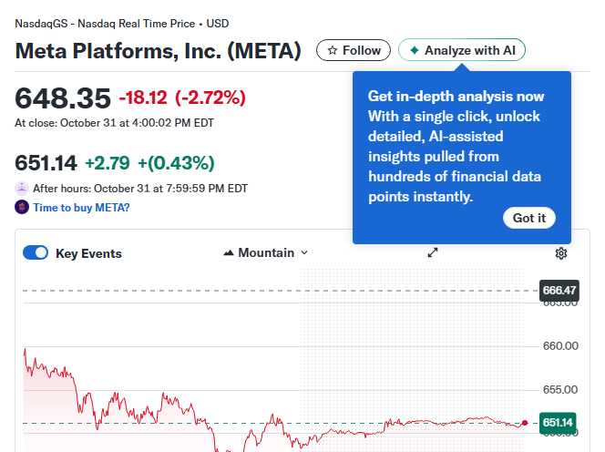 Market Crossroads Navigating Divergences, Fed Policy, and Big Tech Earnings in Volatile Times