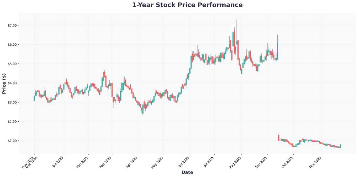 aTyr Pharma Investor Alert Class Action Lawsuits and What You Need to Know
