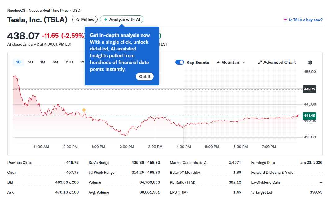 Teslas EV Crown Slips A Deep Dive into BYDs Rise, Market Sentiment, and What It Means for Investors