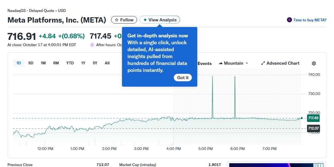 The Ultimate AI Investment Strategy From Hedge Fund Moves to Long-Term Growth Opportunities