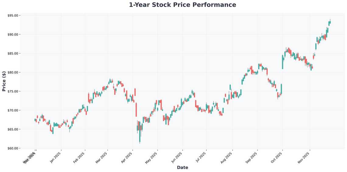 Biopharma Breakthroughs Why ADC Drugs and Clinical Pipeline Updates Signal Major Investment Opportunities