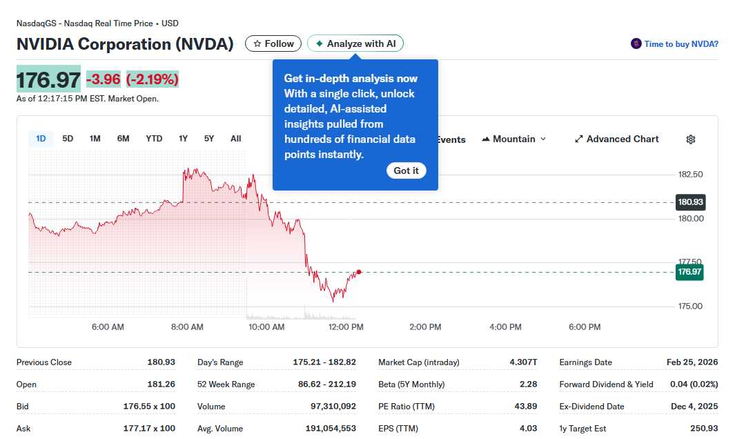 From Nvidias Decade of Dominance to 2026s Top Picks An AI and Market Outlook