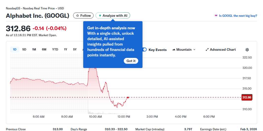 2026 Investing Outlook AI, Semiconductors, and the Stocks Shaping the Future