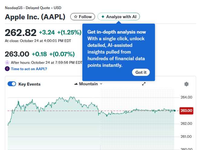Navigating Market Volatility Smart Investment Moves Amid Trump Tariffs and Streaming Wars
