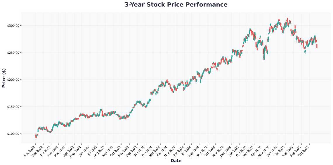 Why SUSE Linuxs AI-Powered Management is a Game-Changer for Enterprise IT Infrastructure