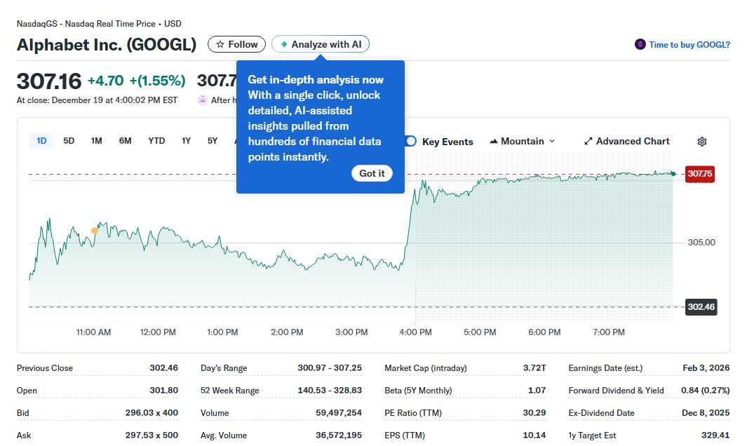 My Top Picks for 2026 The AI and Quantum Computing Stocks Set to Dominate (Including Buffetts Favorites)