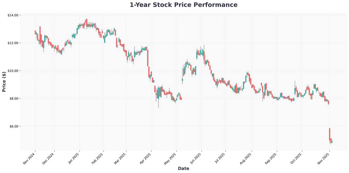 Alvotechs Strategic Moves Analyzing the Investment Potential in Biosimilars Market