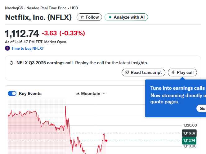Market Analysis Energy Rally Powers S&P 500 While Streaming Wars Intensify with Price Hikes and Earnings Volatility