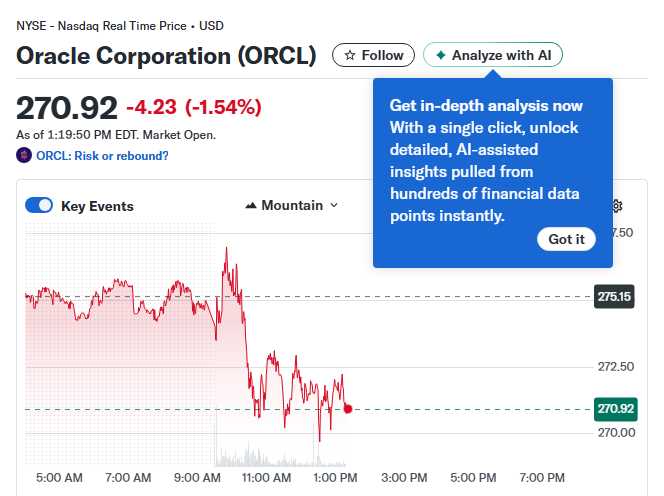 Why Wall Street is Bullish on Oracle, AI Hardware, and Semiconductor Stocks in 2025