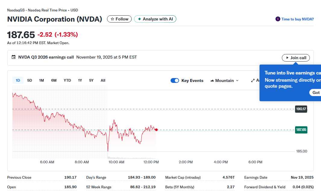 Market Crossroads Nvidia Earnings, Employment Data, and Small-Cap Resilience Define Investment Landscape
