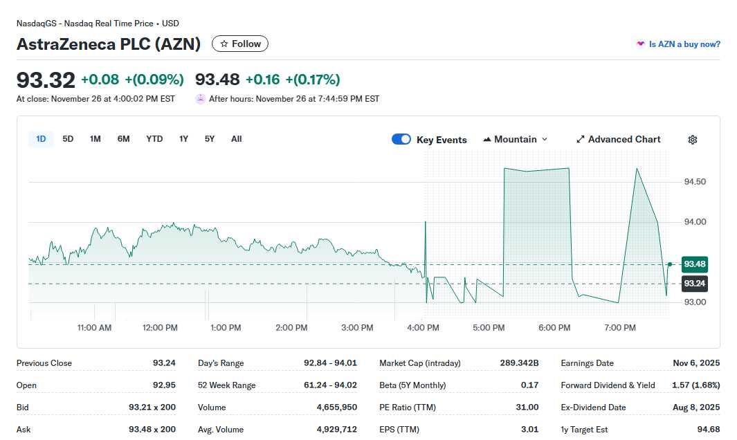 Biopharma Breakthroughs Why ADC Drugs and Clinical Pipeline Updates Signal Major Investment Opportunities