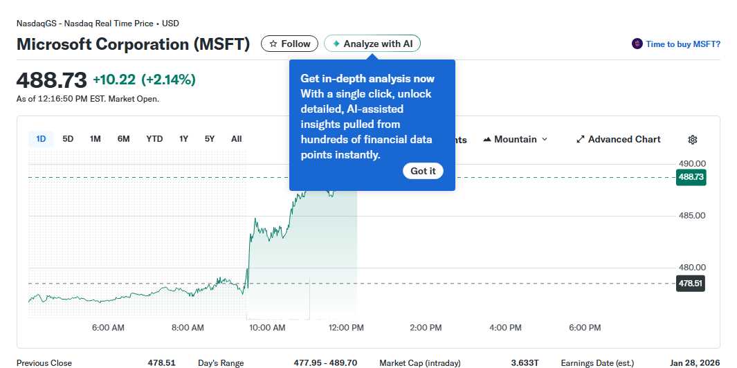 2026 Investing Outlook AI Dominance, Market Momentum, and Billionaire Stock Picks for Long-Term Wealth