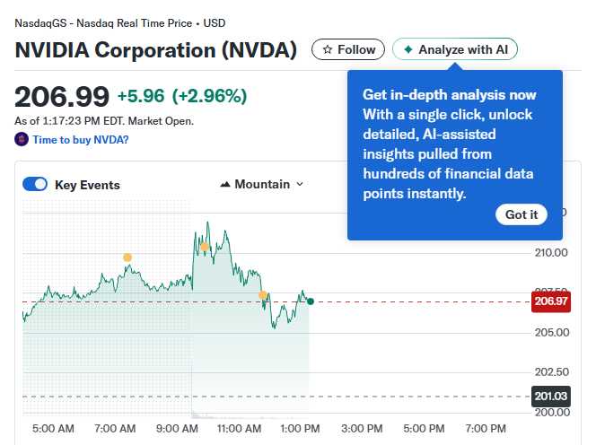 NVIDIAs AI Dominance Why This Stock Could Reach $3 Trillion by 2027