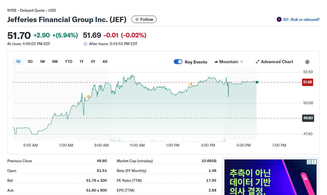 Biotech Boom Analyzing ATAI, EyePoint, and Spyre Therapeutics Public Offerings - Investment Insights