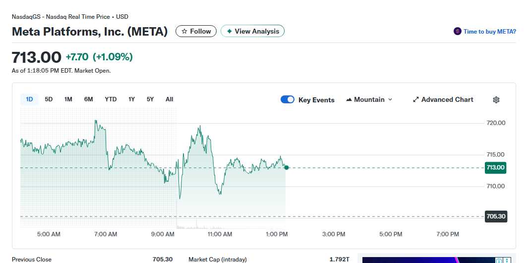 Apples First Real Competitor in Decades and Stocks That Could Crush the Magnificent Seven