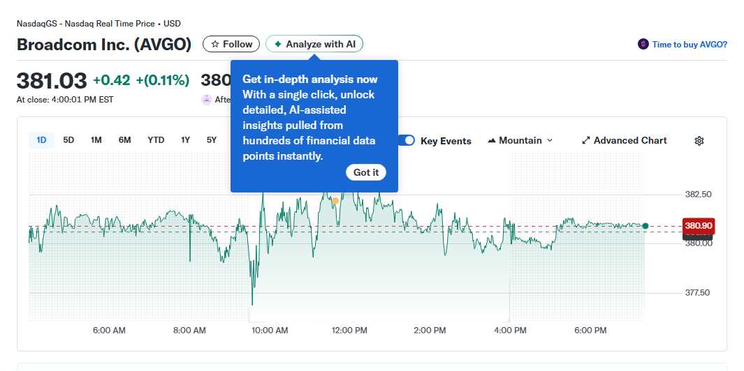 Beyond Nvidia 5 Semiconductor Stocks Set to Dominate in 2026 and Why You Should Care