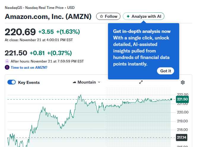 The AI Revolution Top Stocks to Dominate the Next Decade of Technological Transformation