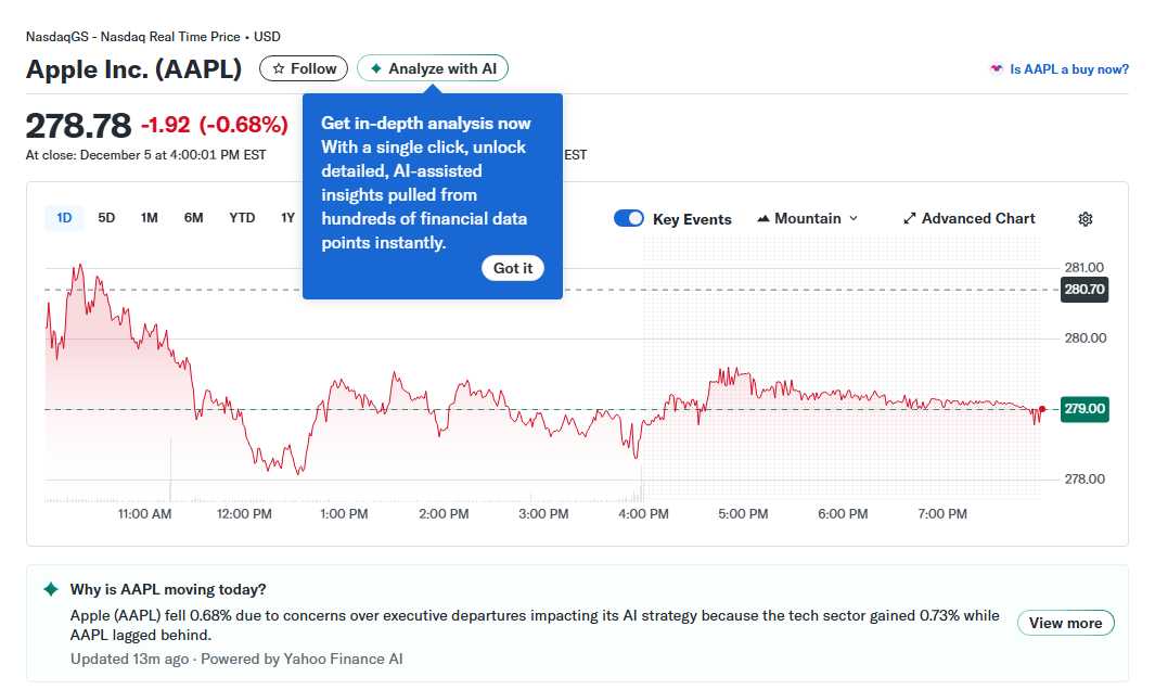 The AI Reset, Regulatory Storms, and Retail Woes Navigating the Crosscurrents of Todays Market