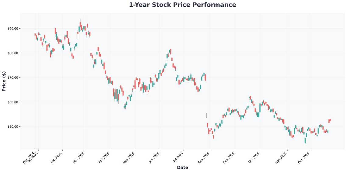 The Wegovy Pill Revolution How Novo Nordisks FDA Win and a Resilient Market Create a Defining Investment Moment