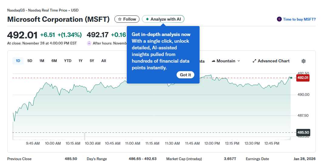 Critical Market Shifts Navigating Alphabet Risks, AI Competition, and Emerging Opportunities