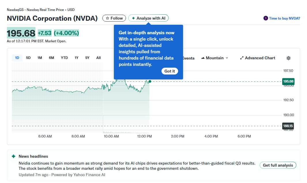 AI Investment Revolution Navigating the Chip Wars and Market Opportunities in 2025