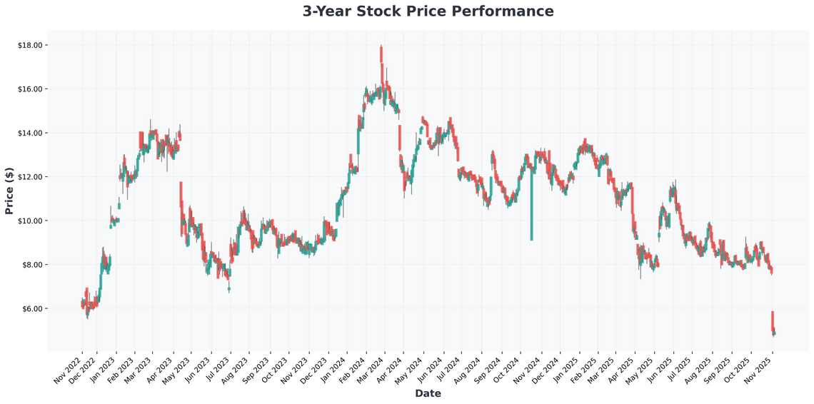 Alvotechs Strategic Moves Analyzing the Investment Potential in Biosimilars Market