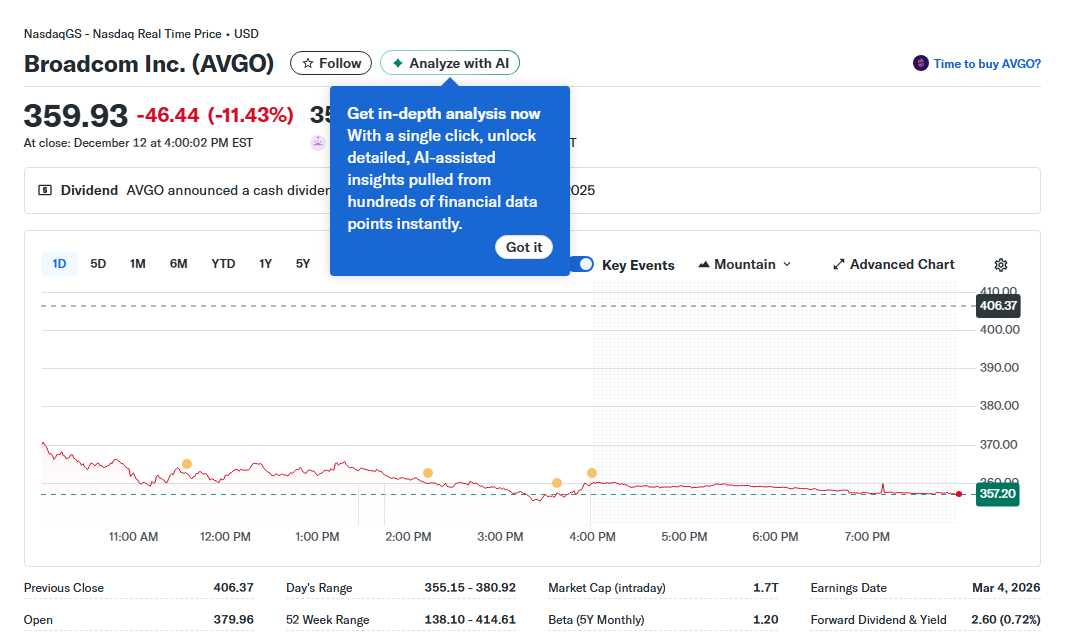 Broadcoms AI Boom & My Top 5 AI Stocks for 2026 Navigating the Volatility